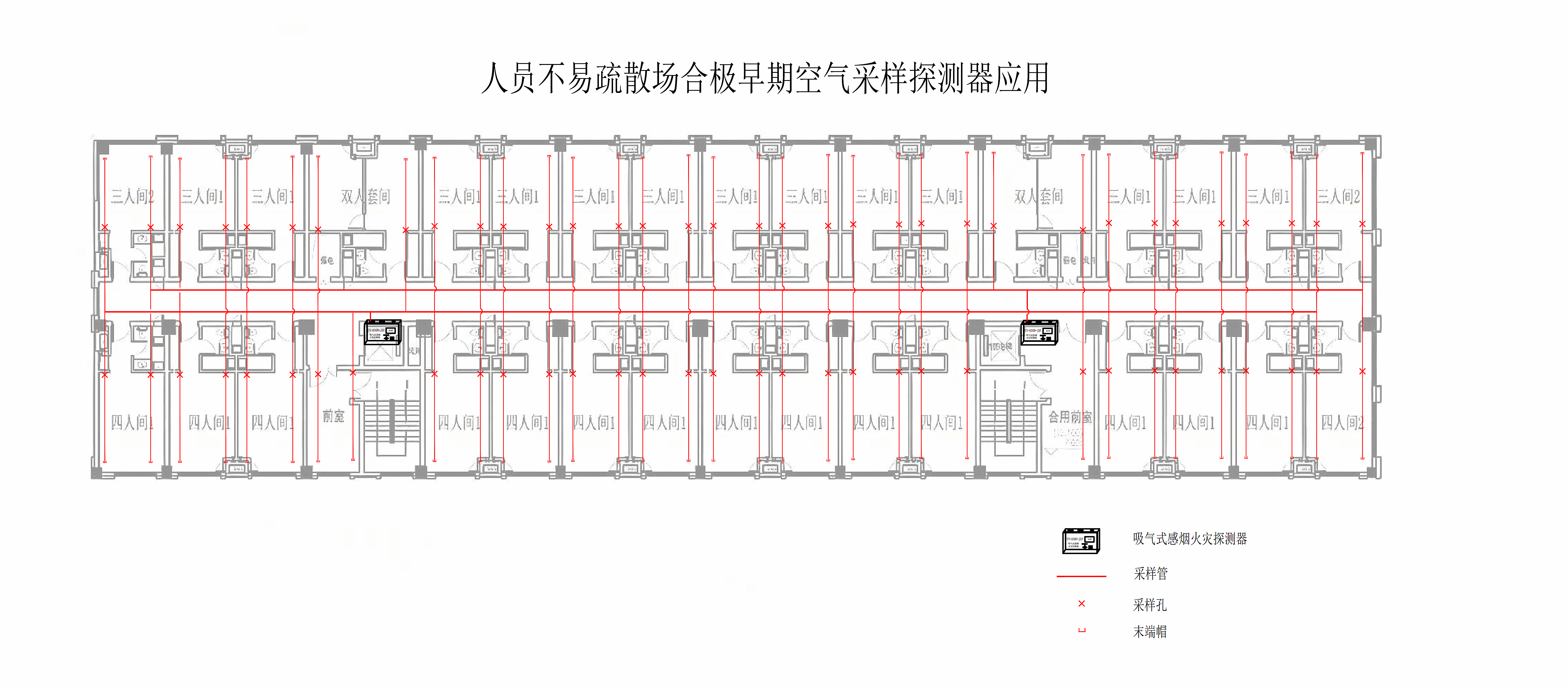 人員不易疏散場合吸氣感煙探測器